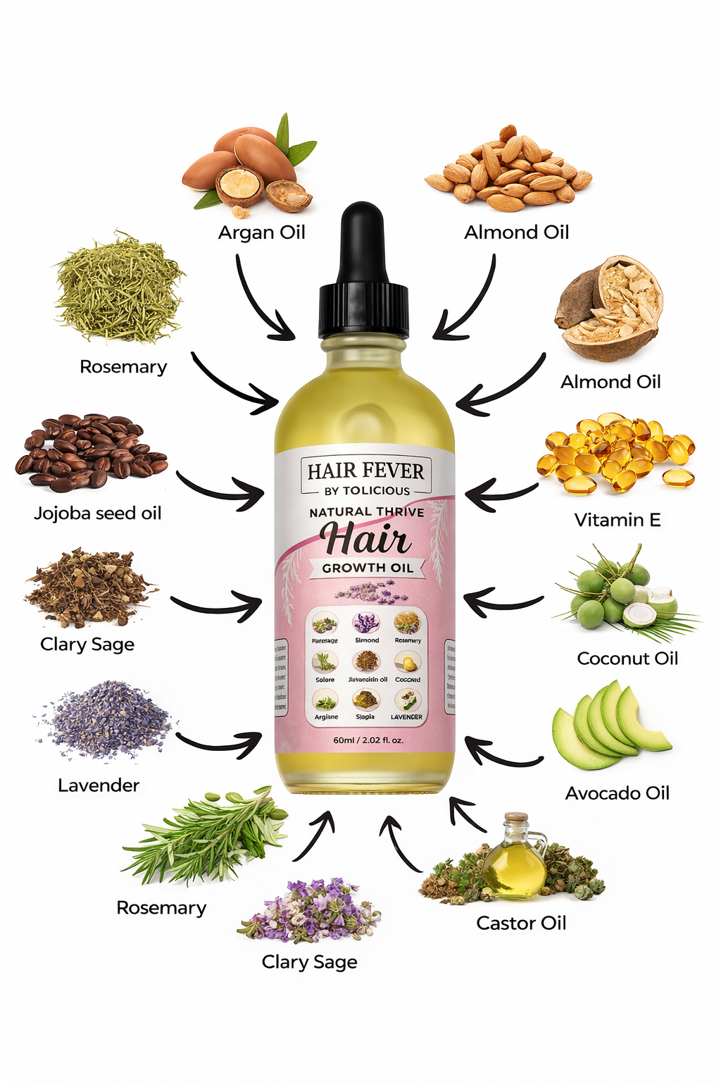 Hair Fever Growth Thrive Oil By Tolicious